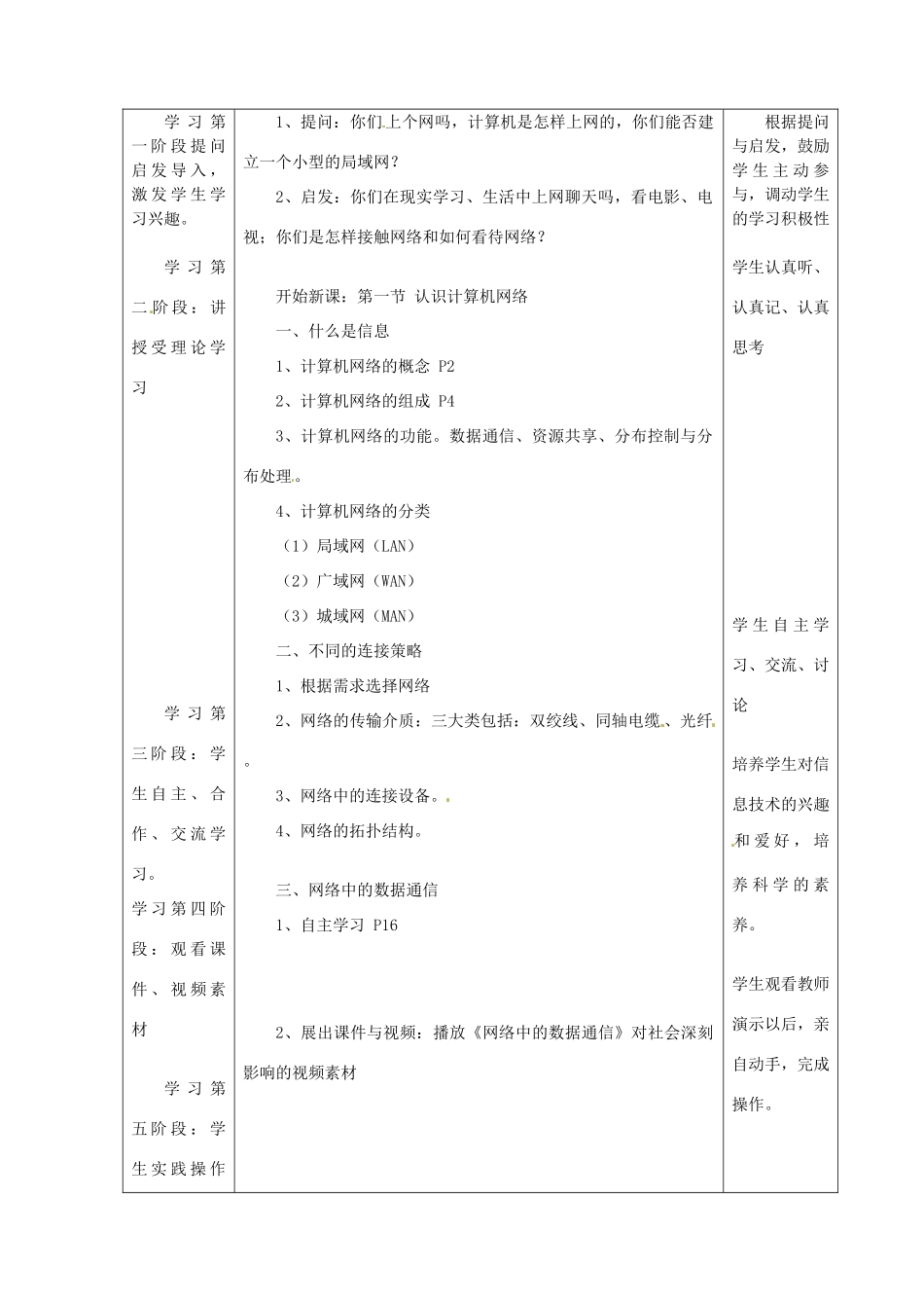 四川省宜宾市南溪二中高一信息技术《网络技术应用》教案_第2页