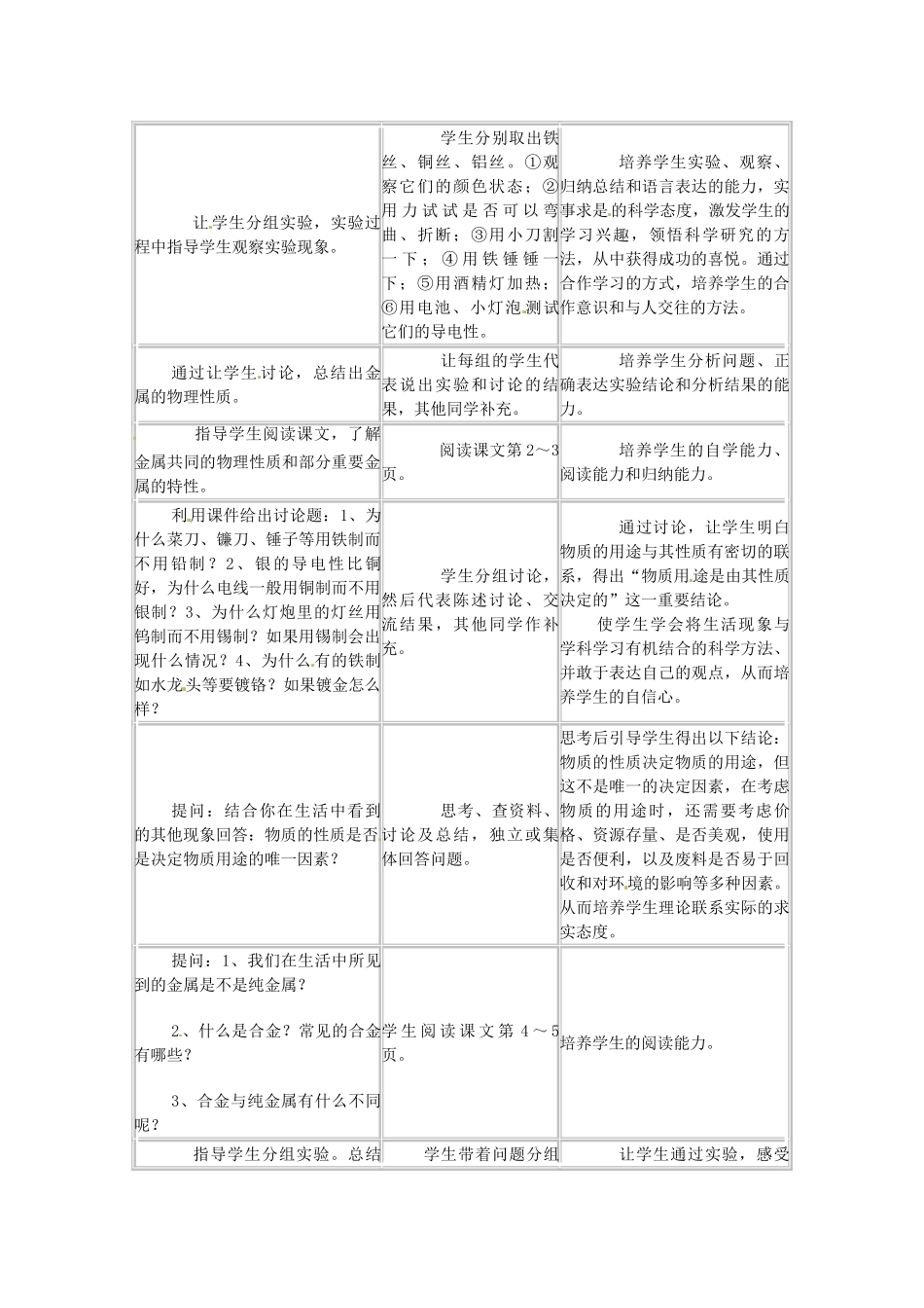 2013-2014学年九年级化学下册 第八单元 金属和金属材料 课题1 金属材料教案3 新人教版_第2页