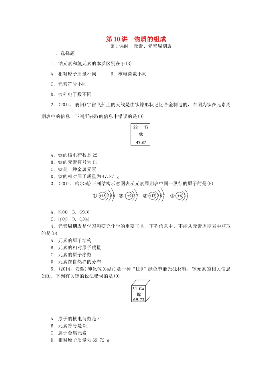 【聚焦中考】陕西省2015中考化学总复习 第一轮课时训练 第10讲 物质的组成_第1页