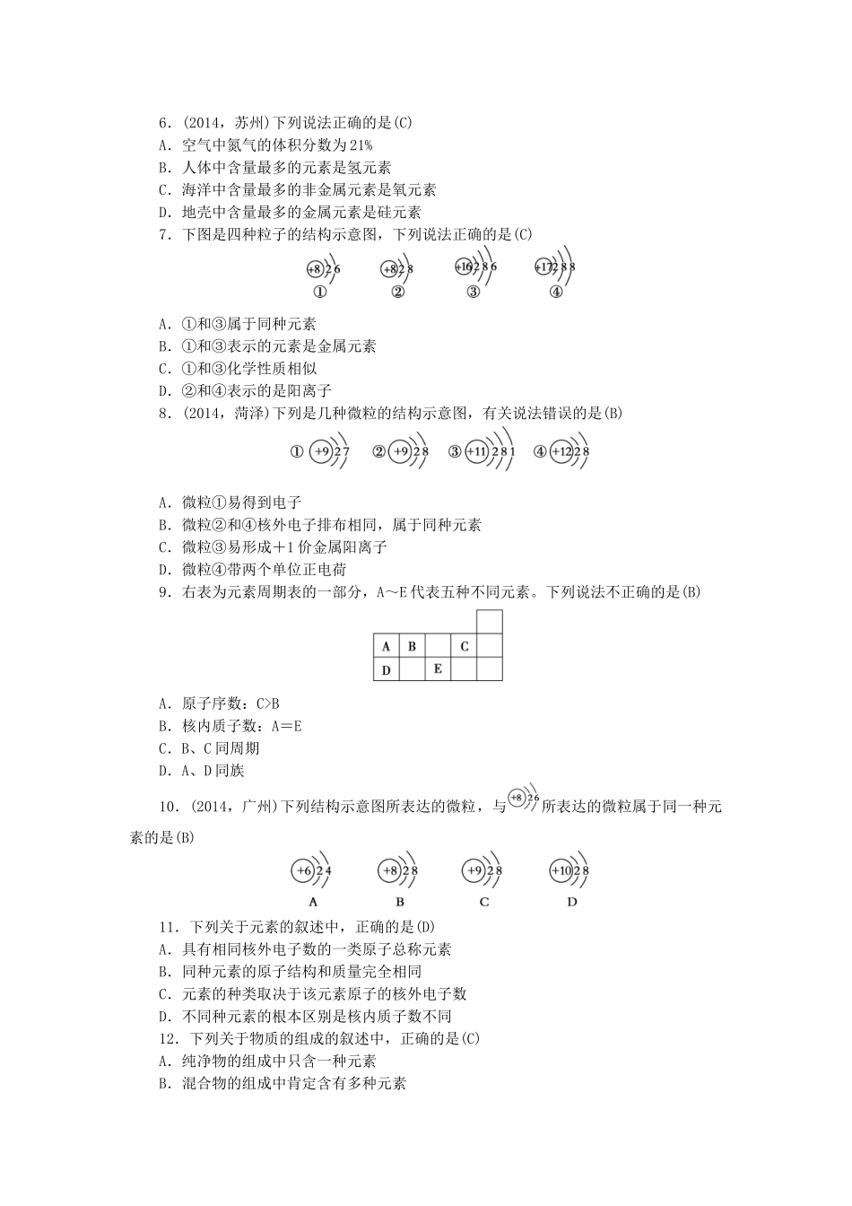 【聚焦中考】陕西省2015中考化学总复习 第一轮课时训练 第10讲 物质的组成_第2页