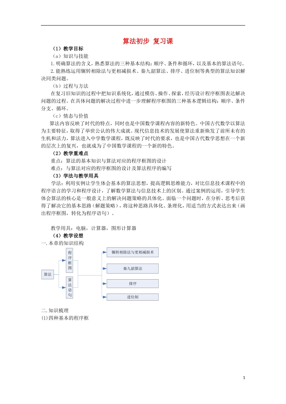 内蒙古赤峰二中高中数学 算法初步复习课教案 新人教B版必修3_第1页
