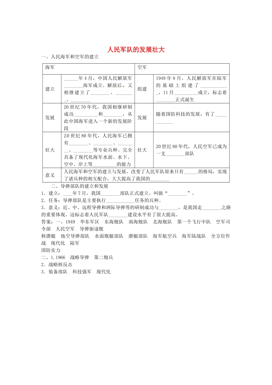 八年级历史下册 第五单元 第1课 人民军队的发展壮大导学案 中图版-中图版初中八年级下册历史学案_第1页