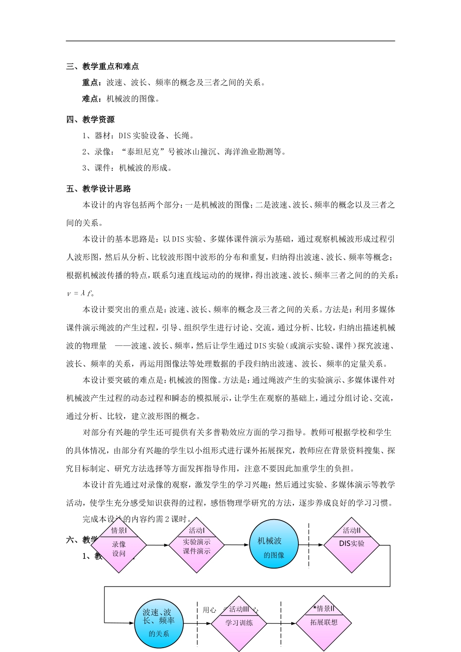 高中物理：第二章《机械波》教案（2）（沪科版选修3-4）_第2页