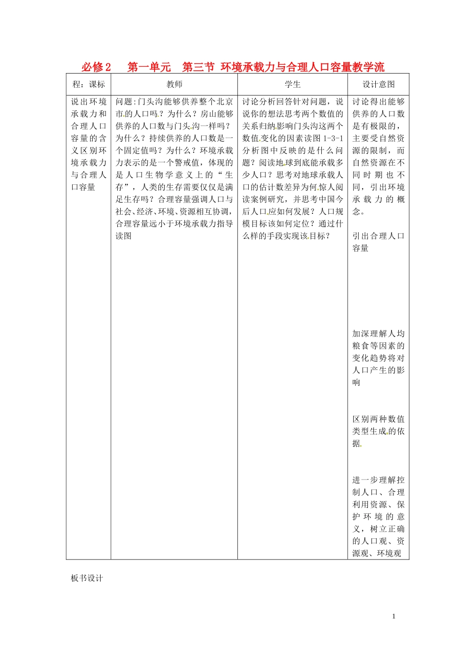四川省射洪县高一地理《1.3环境承载力与人口合理容量》教案1 中图版必修2_第1页