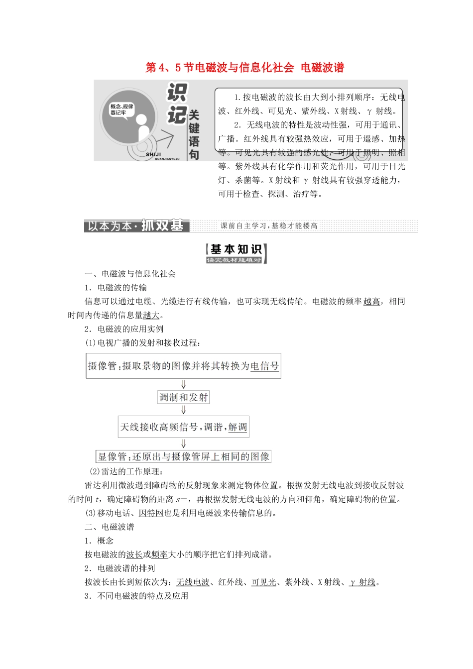 高中物理 第十四章 电磁波 第4、5节 电磁波与信息化社会 电磁波谱讲义（含解析）新人教版选修3-4-新人教版高二选修3-4物理教案_第1页