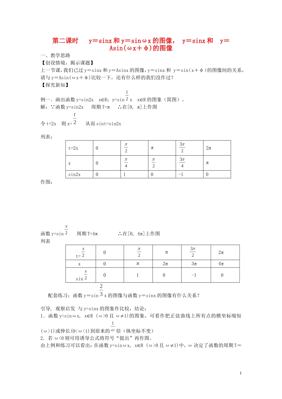 陕西省西安市高中数学 第一章《函数的图像》教案2 北师大版必修4_第1页