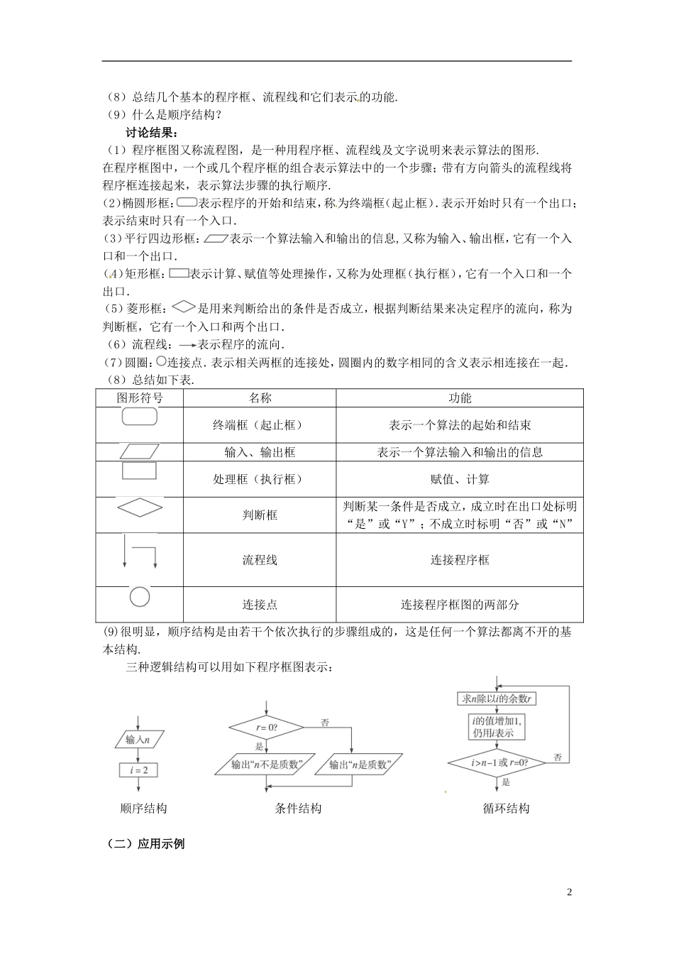 湖北省恩施巴东县第一高级中学高中数学 §1.1.2程序框图与算法的基本逻辑结构(1)教案 新人教A版必修3 _第2页