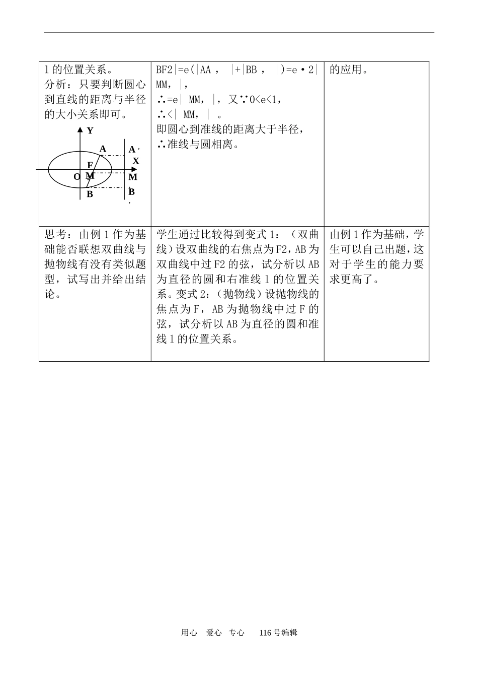数学苏教版选修2-1圆锥曲线统的一定义_第3页