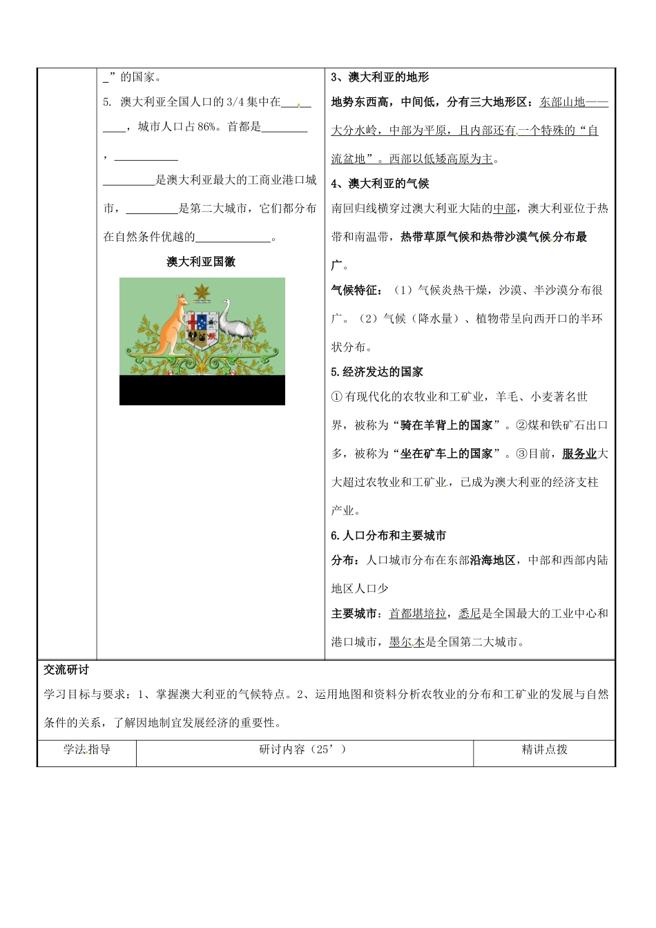 广东省河源市中英文实验学校七年级地理《大洋中的陆地——大洋洲》讲学稿_第2页