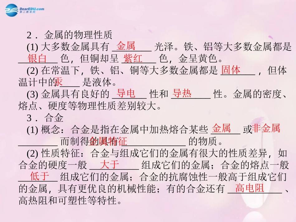 【聚焦中考】陕西省2015中考化学总复习 第4讲 金属和金属材料课件_第3页
