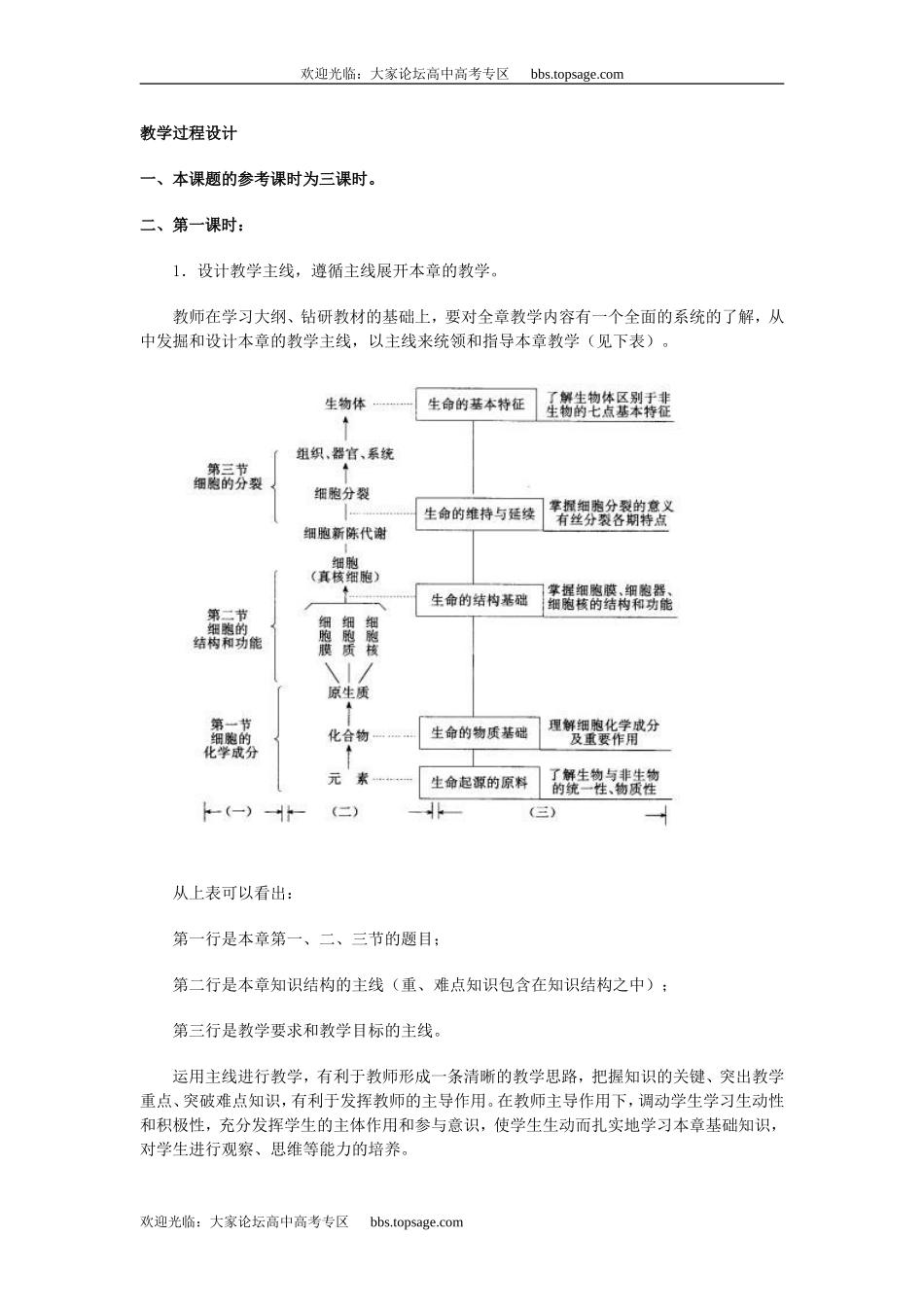 人教版高中一年级生物精品资源-示范教案二(2.1 细胞的化学成分)_第2页