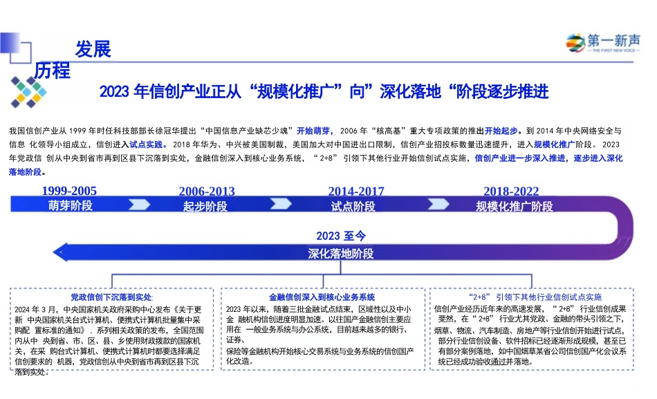 2024年中国信创产业研究报告_第3页