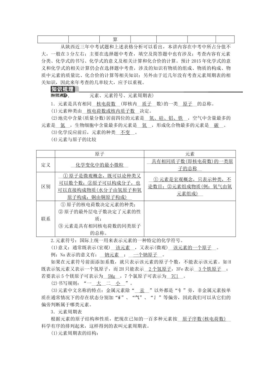 【聚焦中考】（教师用书）陕西省2015中考化学总复习 第一轮 第10讲 物质的组成教案_第3页