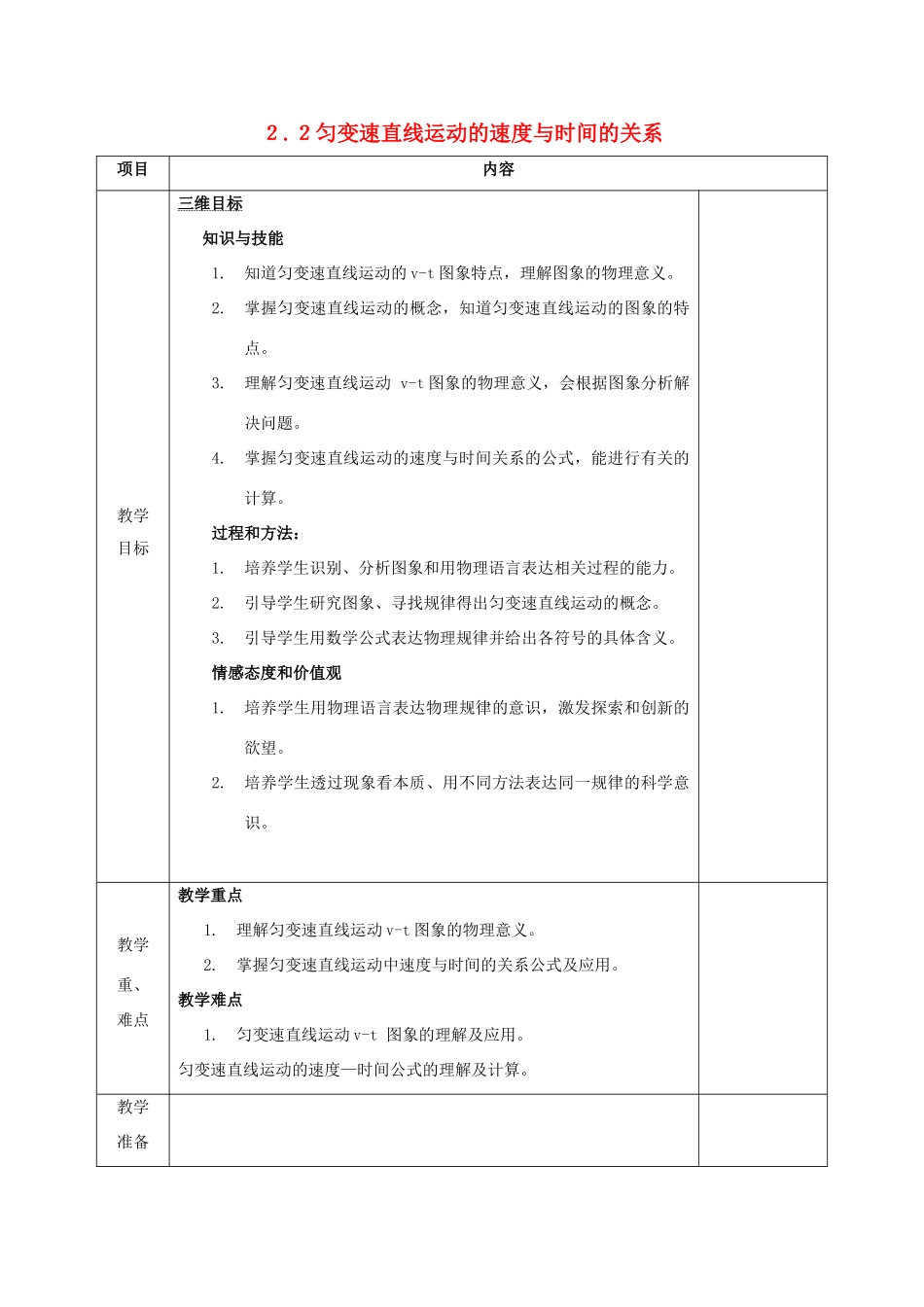 高中物理 第2章 匀变速直线运动的研究 2.2 匀变速直线运动的速度与时间的关系教案 新人教版必修1-新人教版高一必修1物理教案_第1页