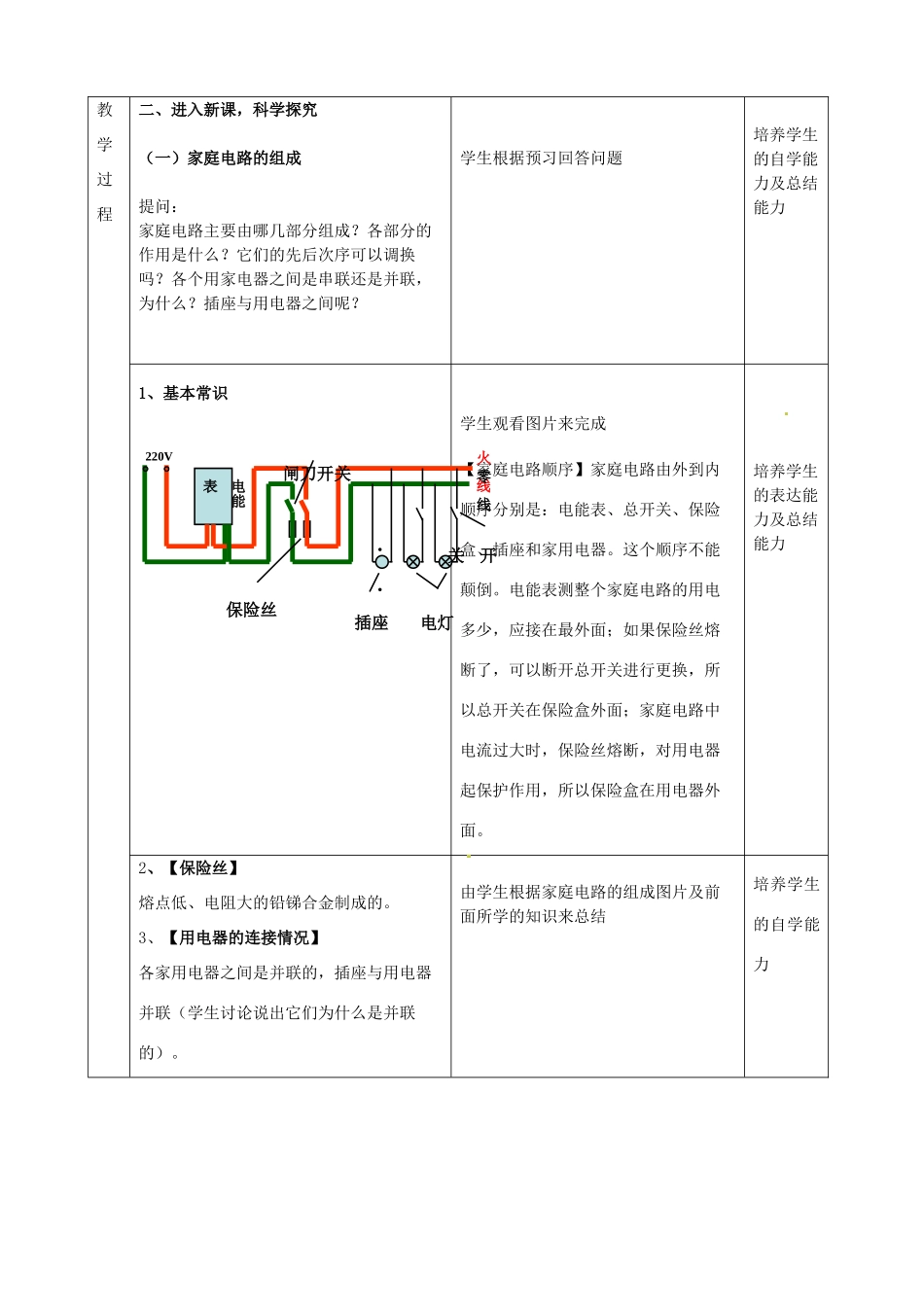 山东省邹平县实验中学九年级物理全册 19.1 家庭电路学案 （新版）新人教版_第2页