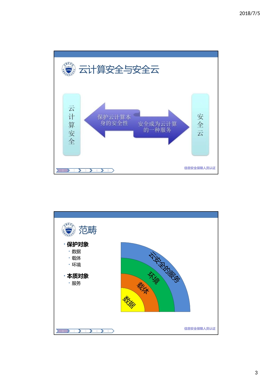 ch6 云计算安全v3课件_第3页