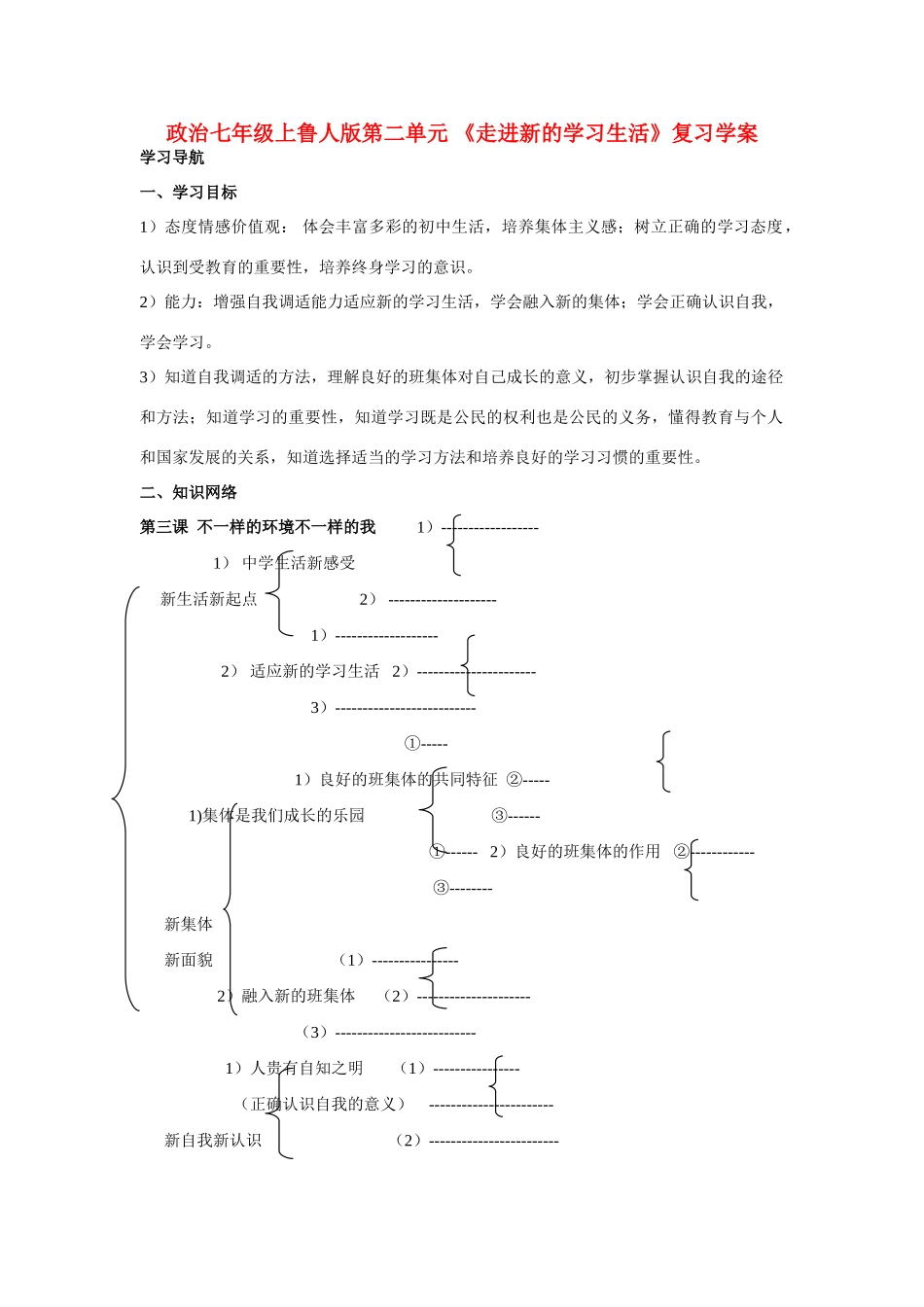 七年级政治上册 第二单元 《走进新的学习生活》复习学案 鲁人版_第1页
