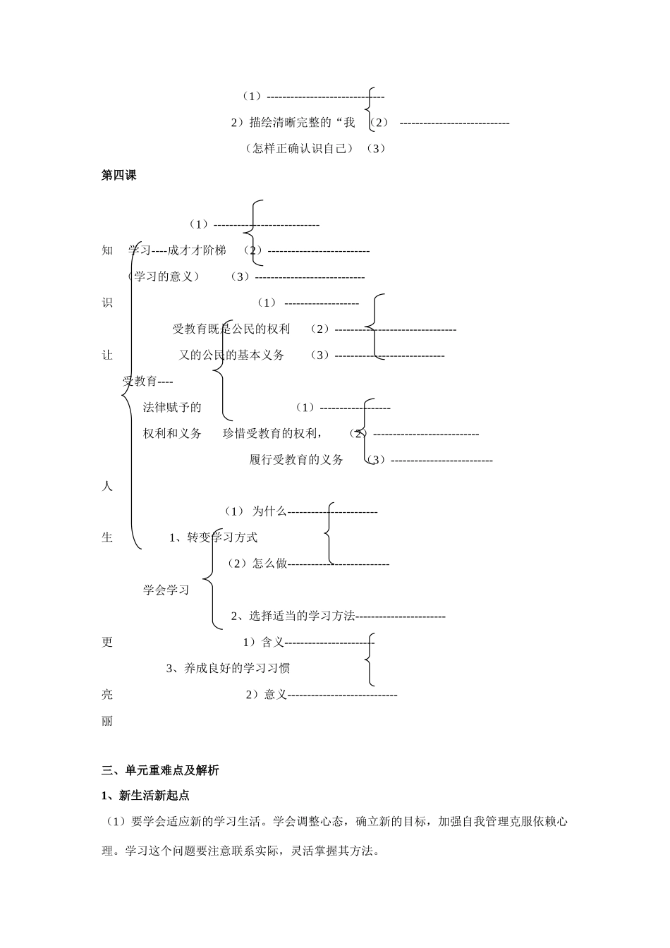 七年级政治上册 第二单元 《走进新的学习生活》复习学案 鲁人版_第2页
