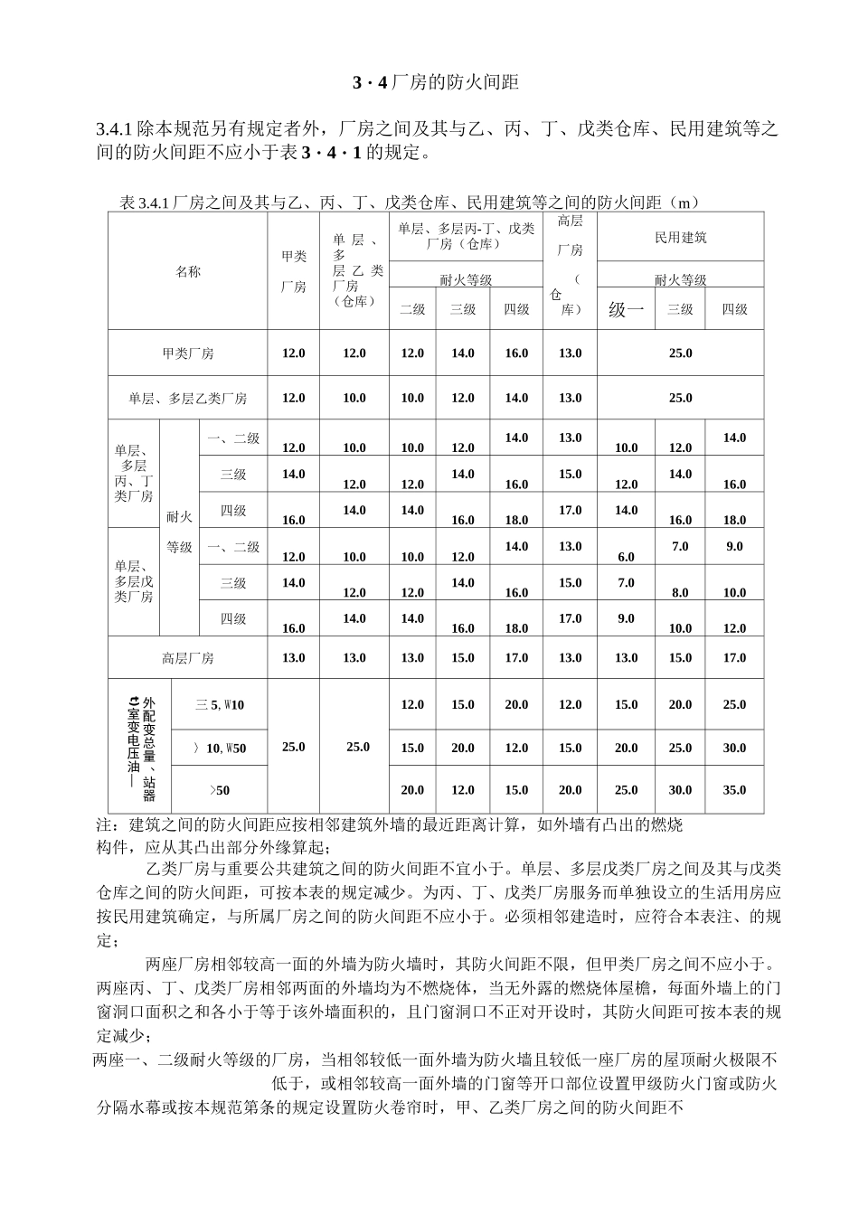 建规安全间距表格汇总_第1页