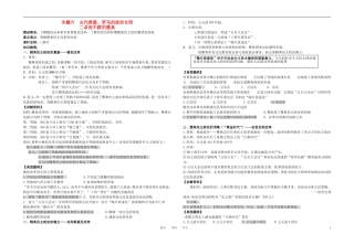 专题六  古代希腊、罗马的政治文明