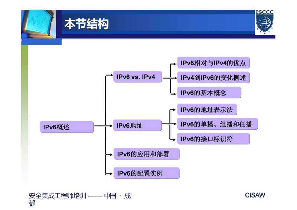 IPv6概述课件完整_第3页