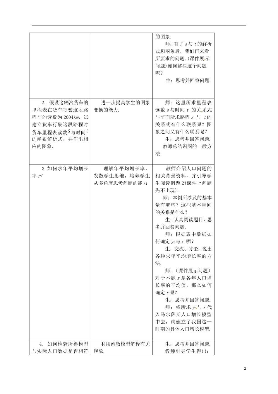 湖南省永州市道县第一中学高中数学《函数的应用实例》教案 新人教A版必修1_第2页