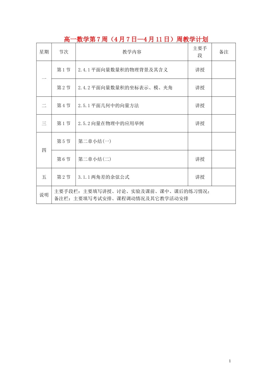 湖南省长沙市一中高中数学 第7周（4月7日—4月11日）周教学计划教案 新人教A版必修4_第1页