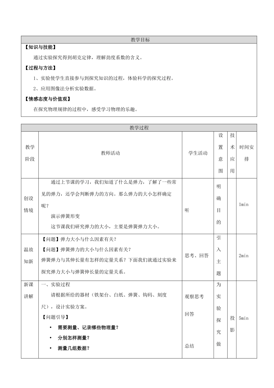 高中物理 第二章 第3节《弹力大小与弹簧形变的关系》教学设计 教科版必修1-教科版高一必修1物理教案_第2页