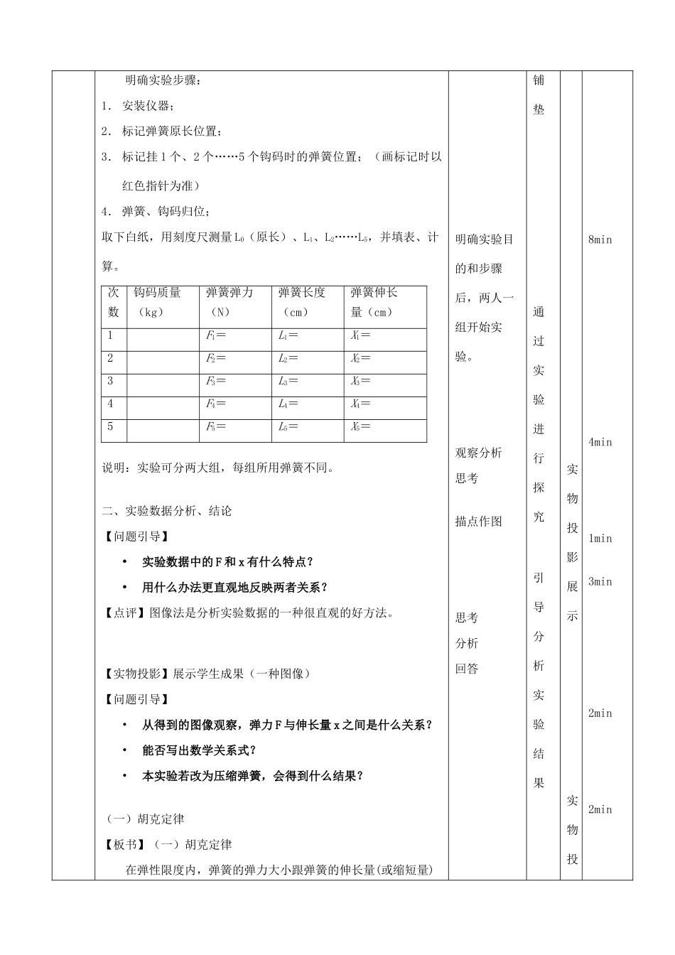 高中物理 第二章 第3节《弹力大小与弹簧形变的关系》教学设计 教科版必修1-教科版高一必修1物理教案_第3页