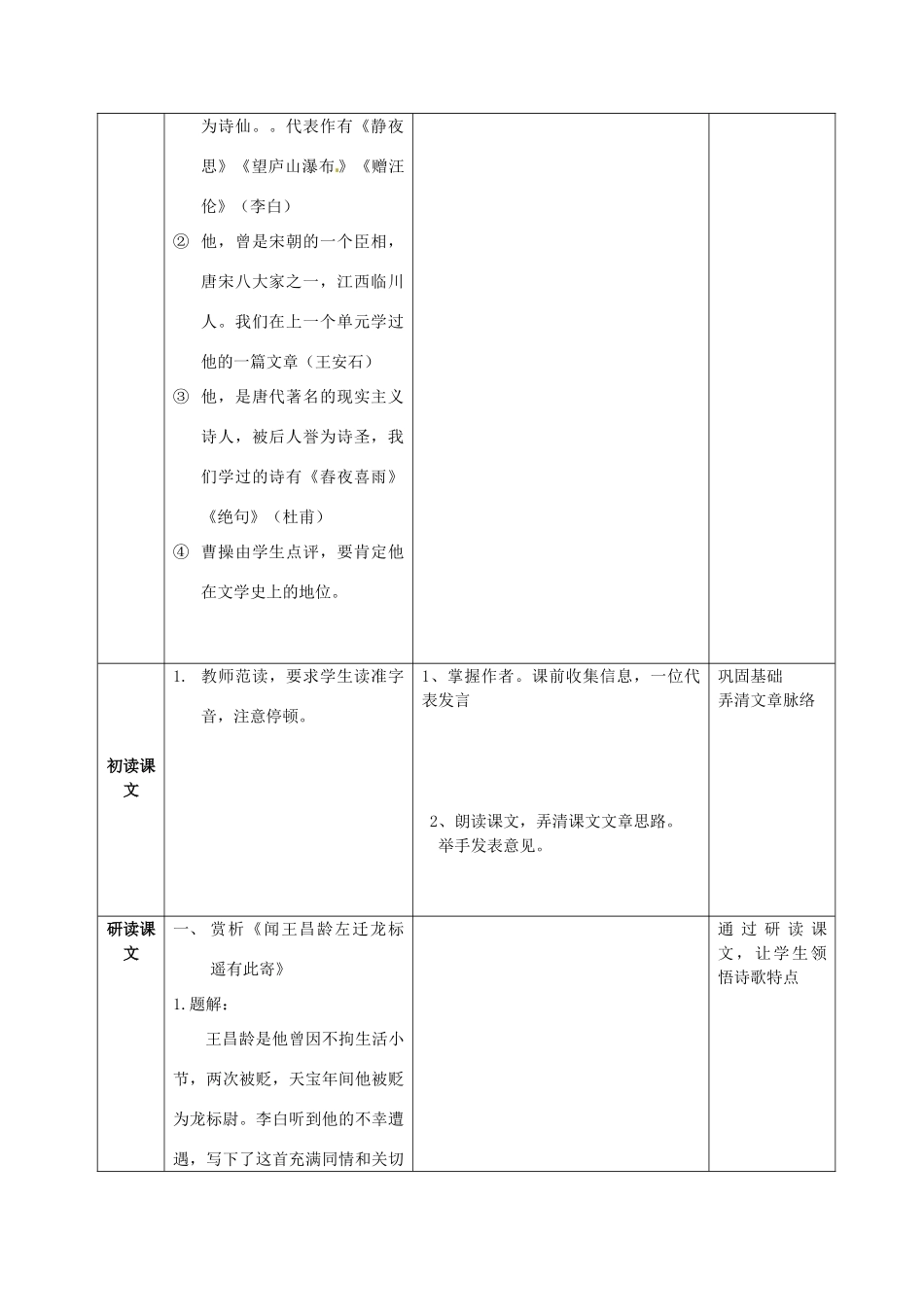 七年级语文上册 30 诗五首教学设计 语文版教材-语文版教材初中七年级上册语文教学设计_第2页