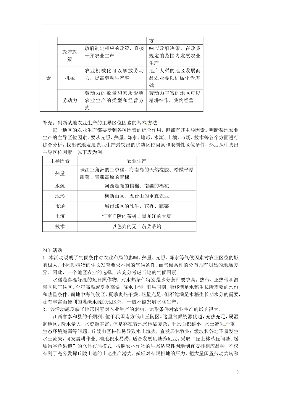 山东省菏泽一中高一地理《农业的区位选择》教案 鲁教版_第3页