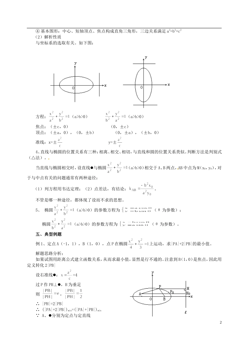 山东省冠县武训高级中学高二数学 8.2 椭圆的简单几何性质同步辅导教材_第2页