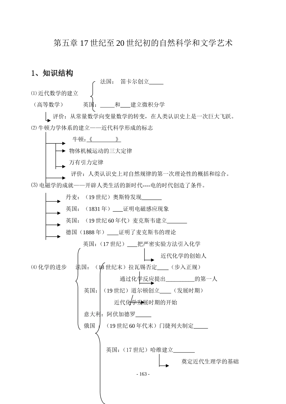 世界史第五章1-2节_第1页