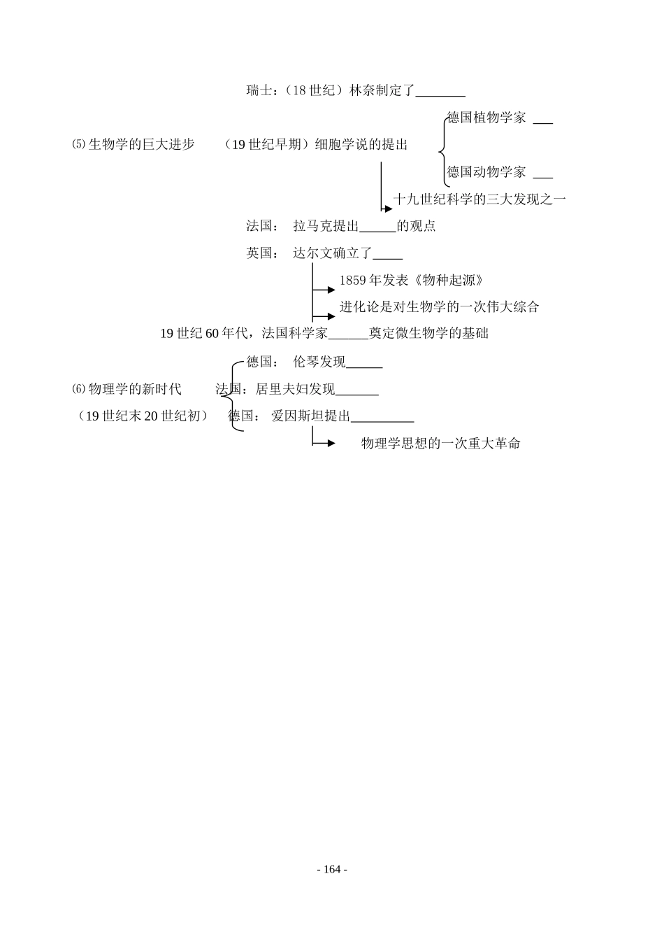 世界史第五章1-2节_第2页