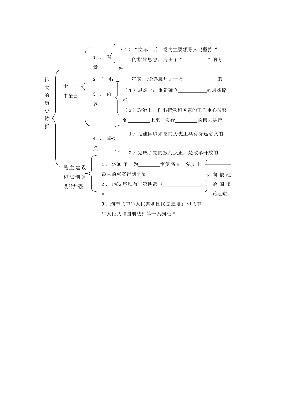 江苏省南京市谷里初级中学八年级历史下册 第三单元 建设有中国特色的社会主义 复习学案 新人教版_第2页