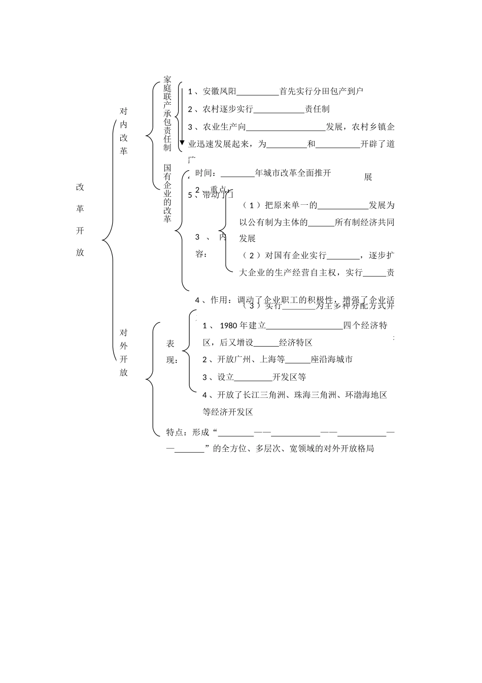 江苏省南京市谷里初级中学八年级历史下册 第三单元 建设有中国特色的社会主义 复习学案 新人教版_第3页