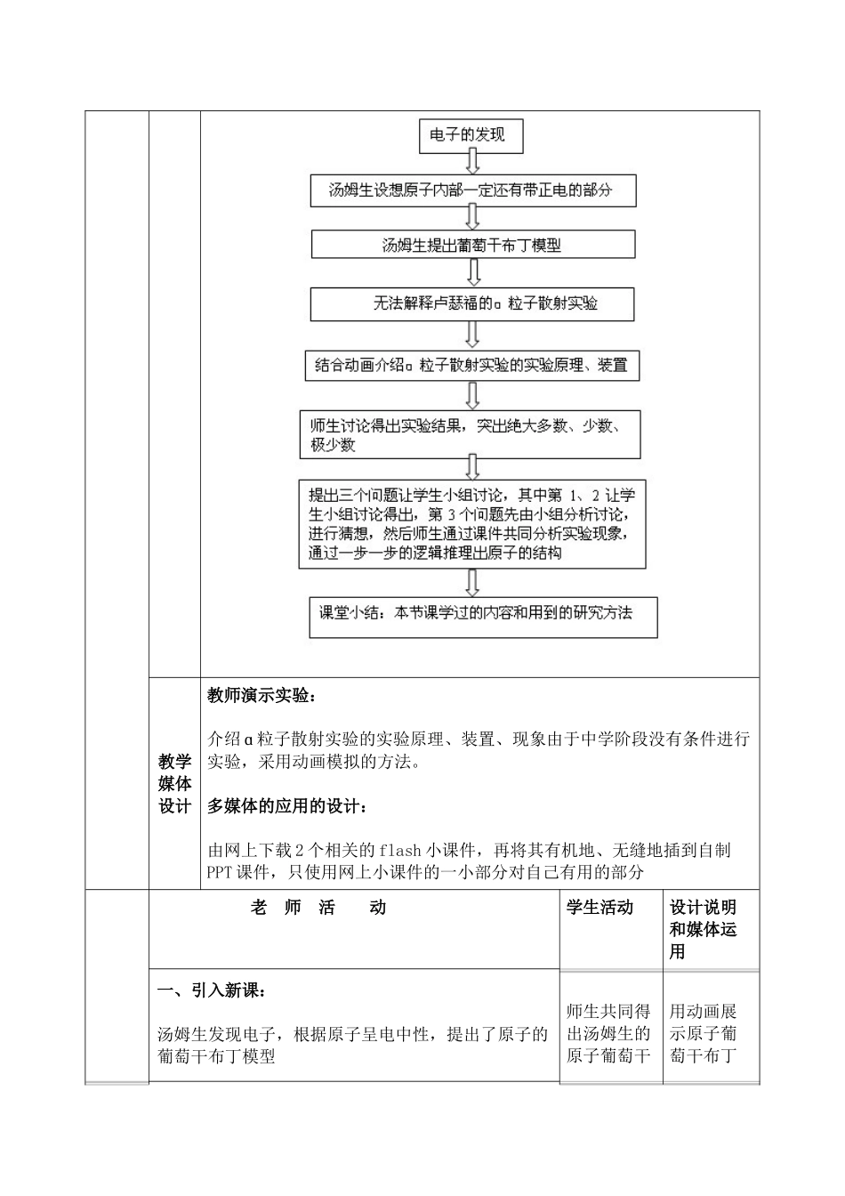 高中物理 18.2《原子的结构》公开课教学设计 新人教版选修3-5_第3页