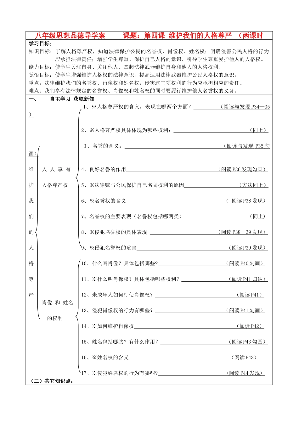 八年级政治下册 第四课维护我们的人格尊严学案 人教新课标版_第1页