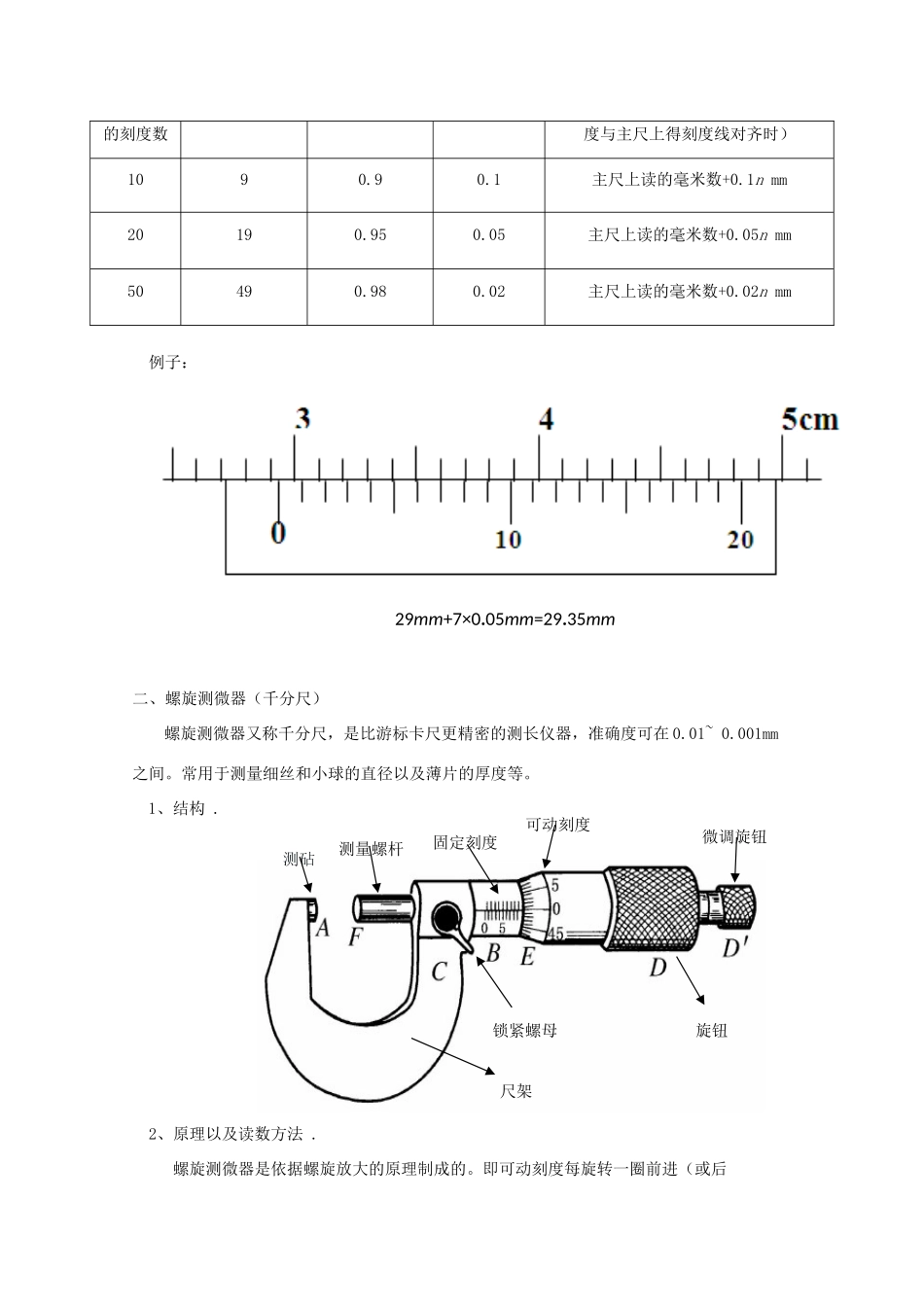 广东省陆河外国语学校高中物理《专题五游标卡尺与螺旋测微器（2课时）》教案 粤教版选修3-1_第3页