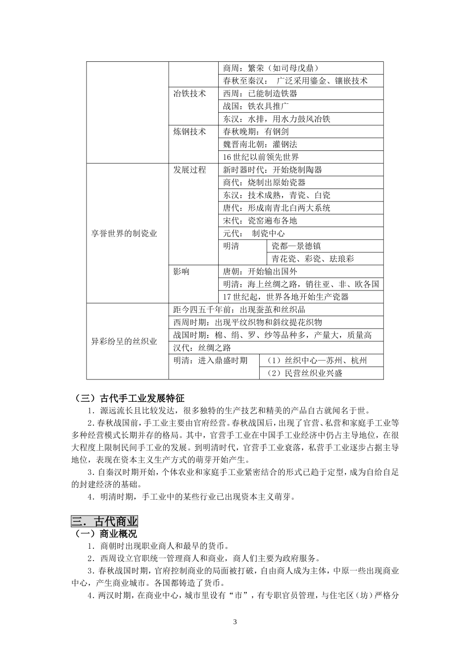古代中国经济的基本结构与特点_第3页