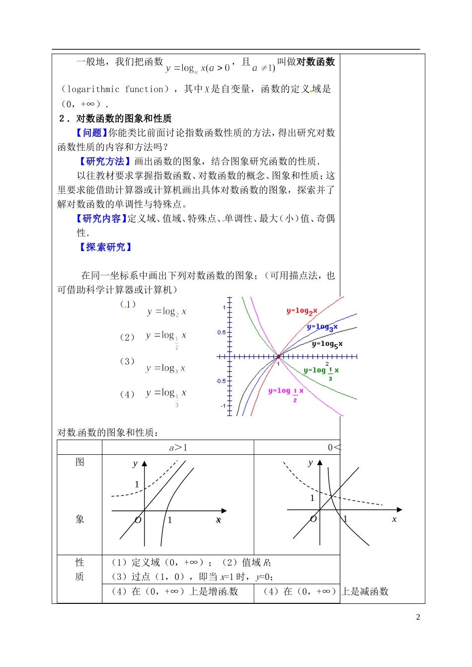 吉林省东北师范大学附属实验学校高中数学 3.2.2对数函数教案（一） 新人教B版必修1_第2页
