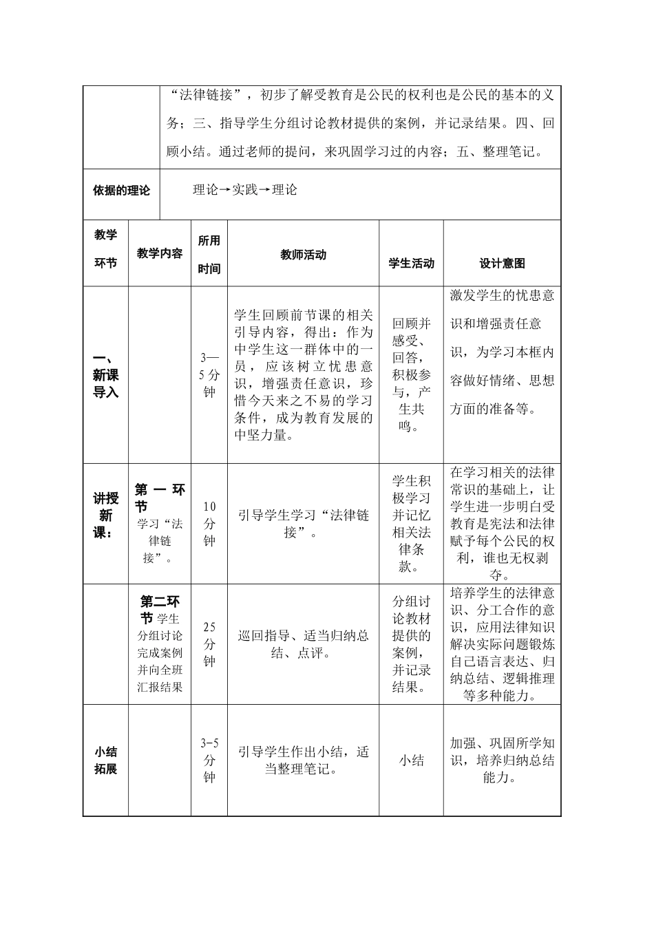 七年级政治上册 谁也不能剥夺我们的受教育权教学设计 人民版教材_第2页