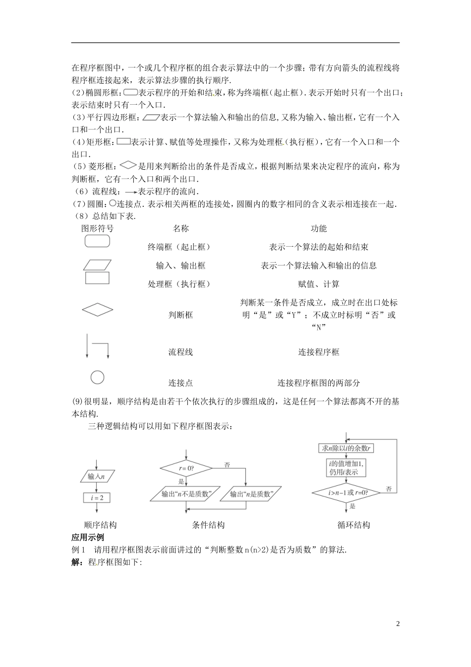 山东省北镇中学高中数学《1.1.2程序框图与算法的基本逻辑结构》第1课时教案 新人教A版必修3_第2页