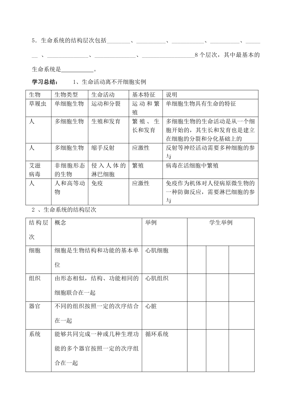射阳二中高一生物教案(1)_第2页