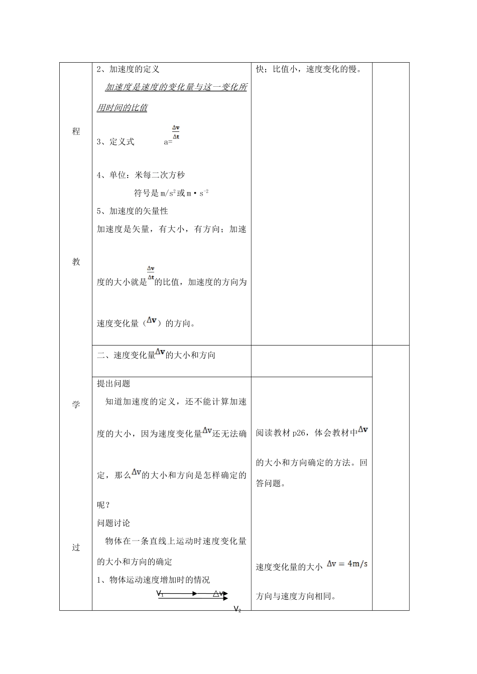 江苏省新沂市第三中学高一物理 第一章《速度变化快慢的描述—加速度》教案（1）_第2页