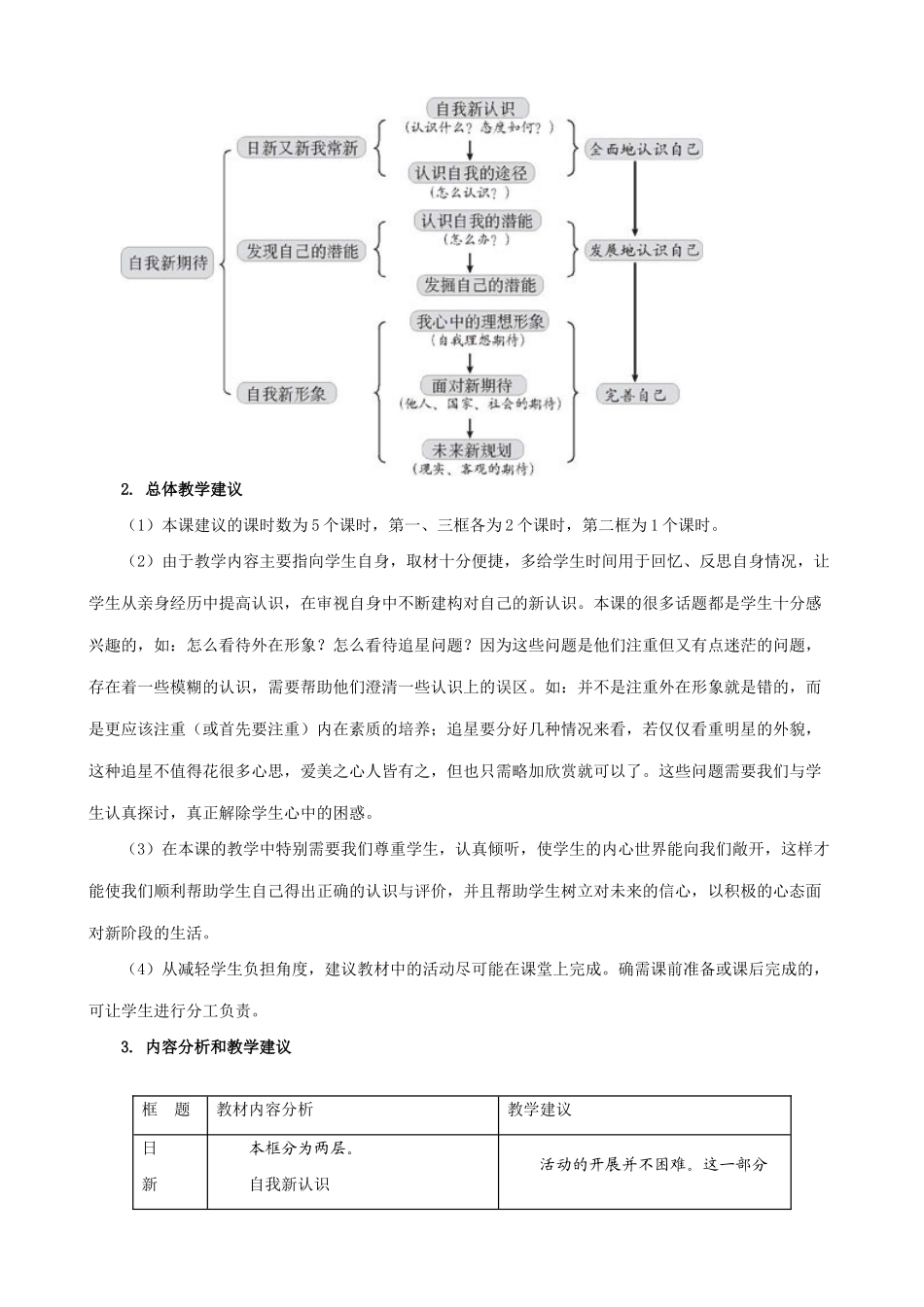 七年级政治自我新期待新人教版教材_第3页