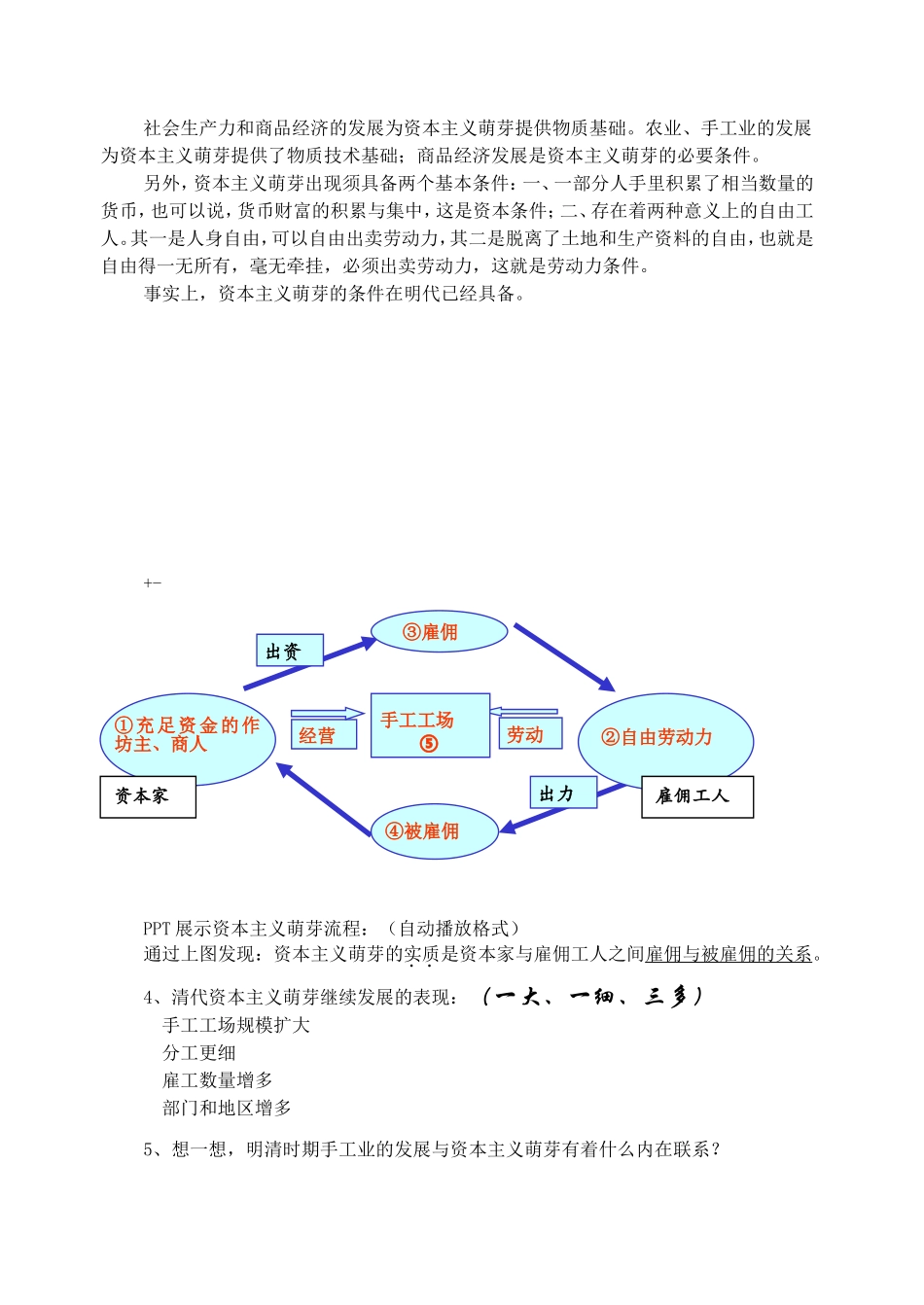 萌芽的缓慢发展2_第2页