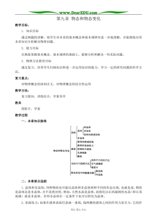 新人教版高中物理选修3-3第九章 物态和物态变化