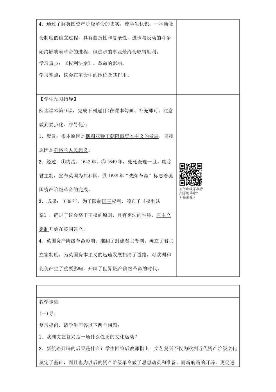 秋九年级历史上册 第二单元 欧美主要国家的社会巨变 第9课 英国资产阶级革命导学案 岳麓版-岳麓版初中九年级上册历史学案_第2页