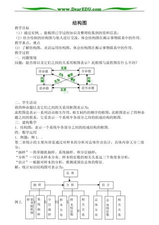 苏教版高中数学选修1-2结构图2